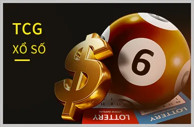 Điều kiện tham gia hoàn trả nạp tiền 3KING