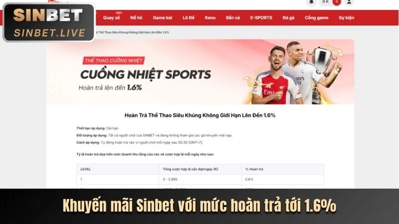 Nổ hũ và bắn cá 3king